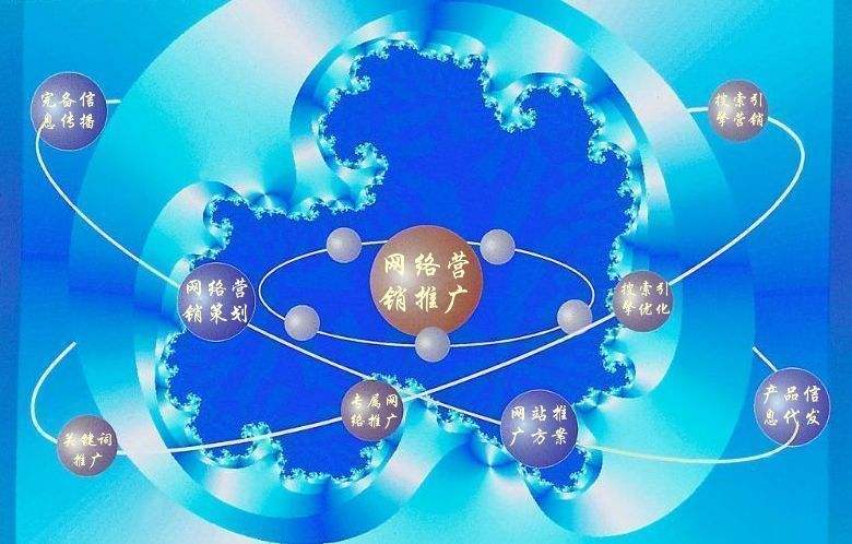 高安新媒体运营企业需要掌握的网络推广技巧有哪些